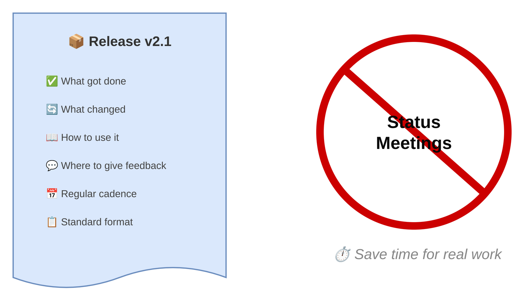 The release is a language everyone understands