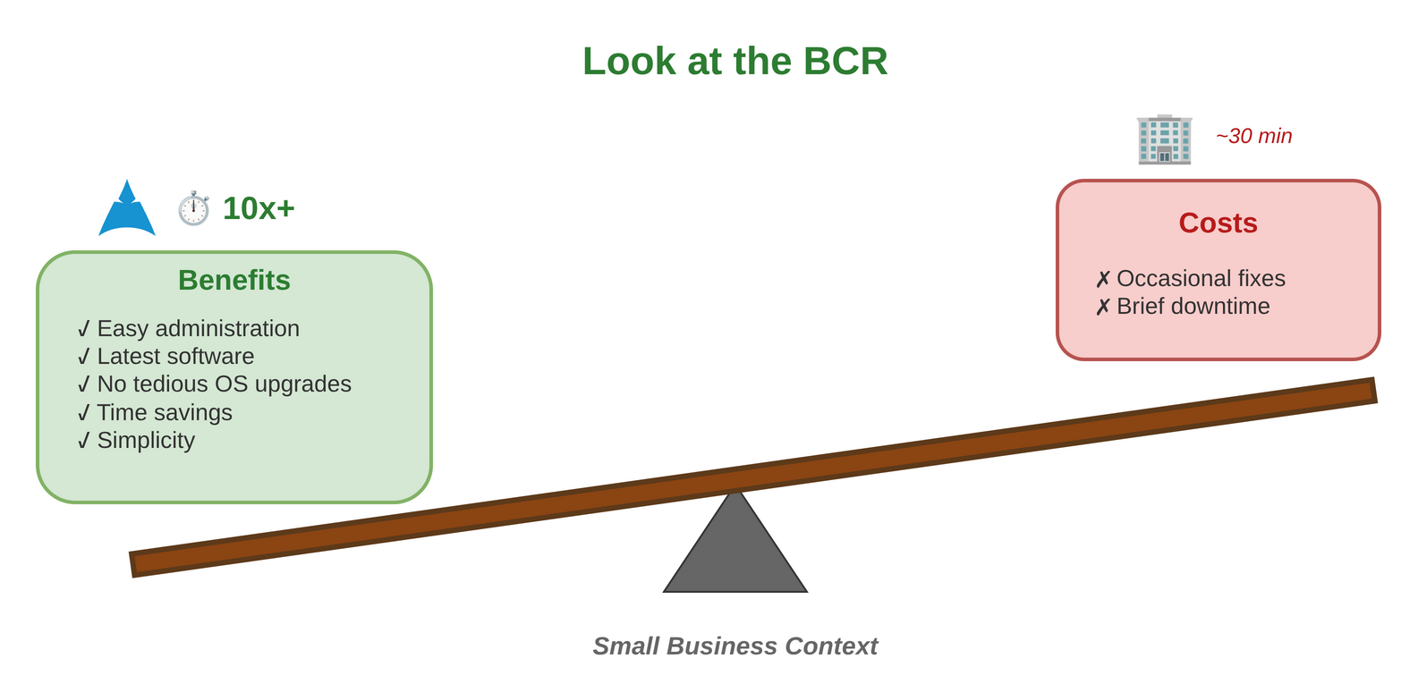 Reliability tradeoffs